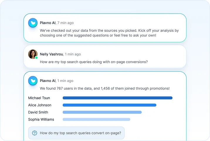 Custom AI Application & Service Development